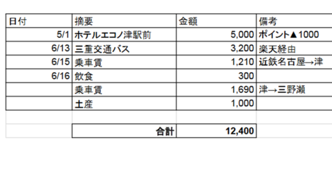 16june2024-600.png
